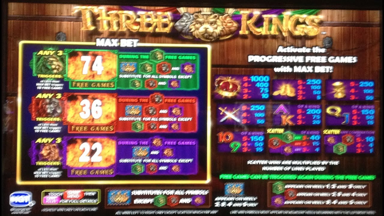 Three kings slot machine download offline